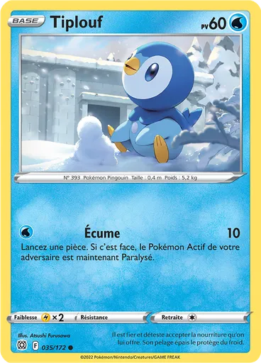 Tiplouf