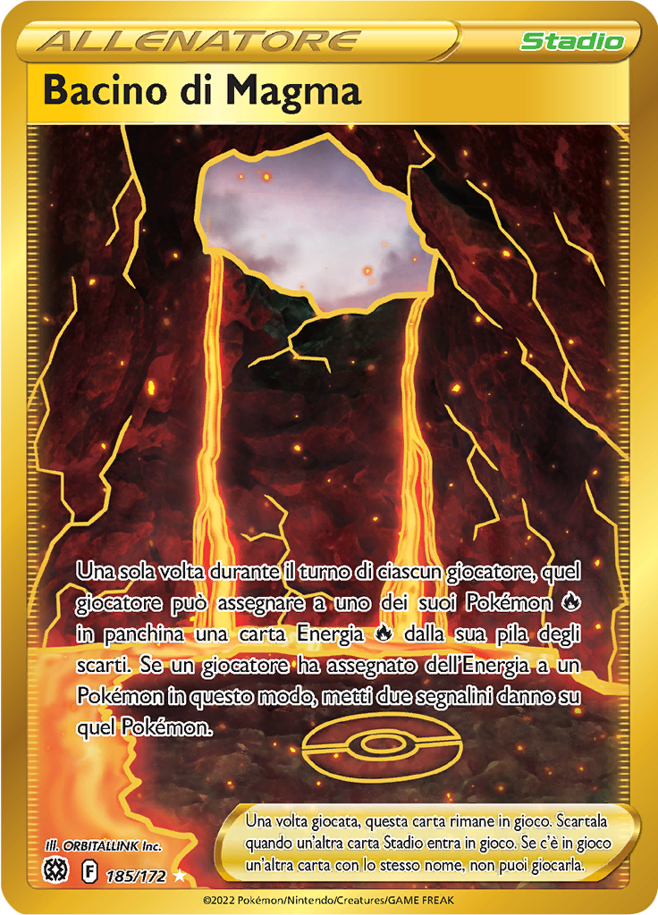 Bacino di Magma