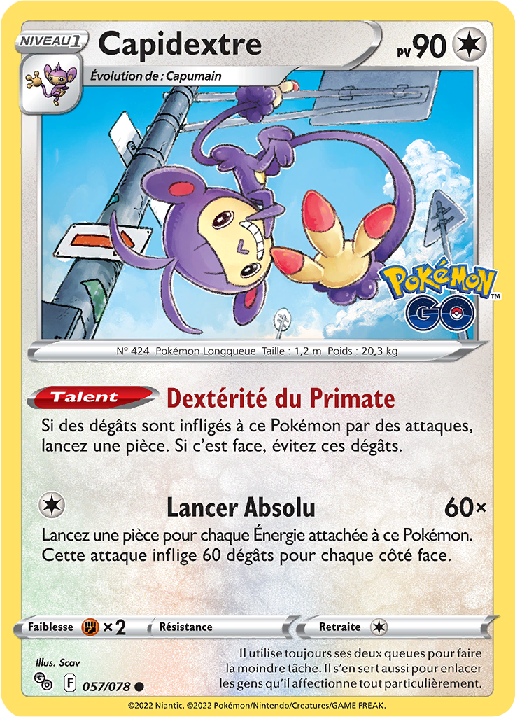 Capidextre