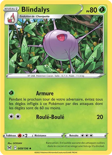 Blindalys