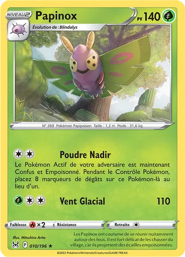 Papinox