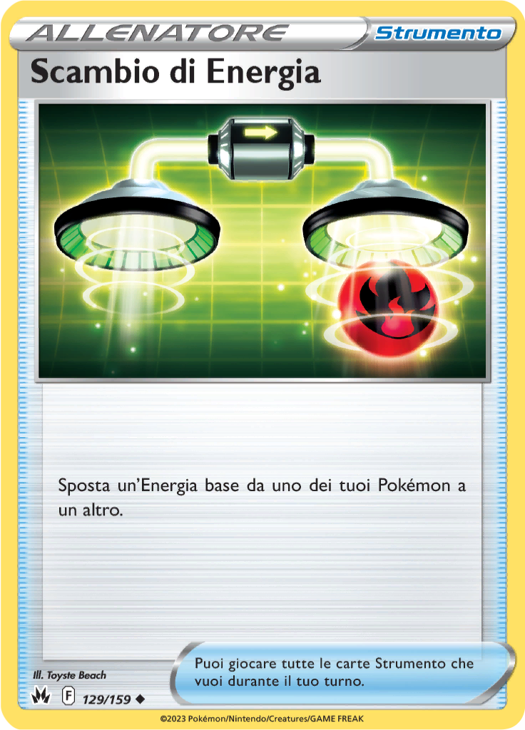 Scambio di Energia