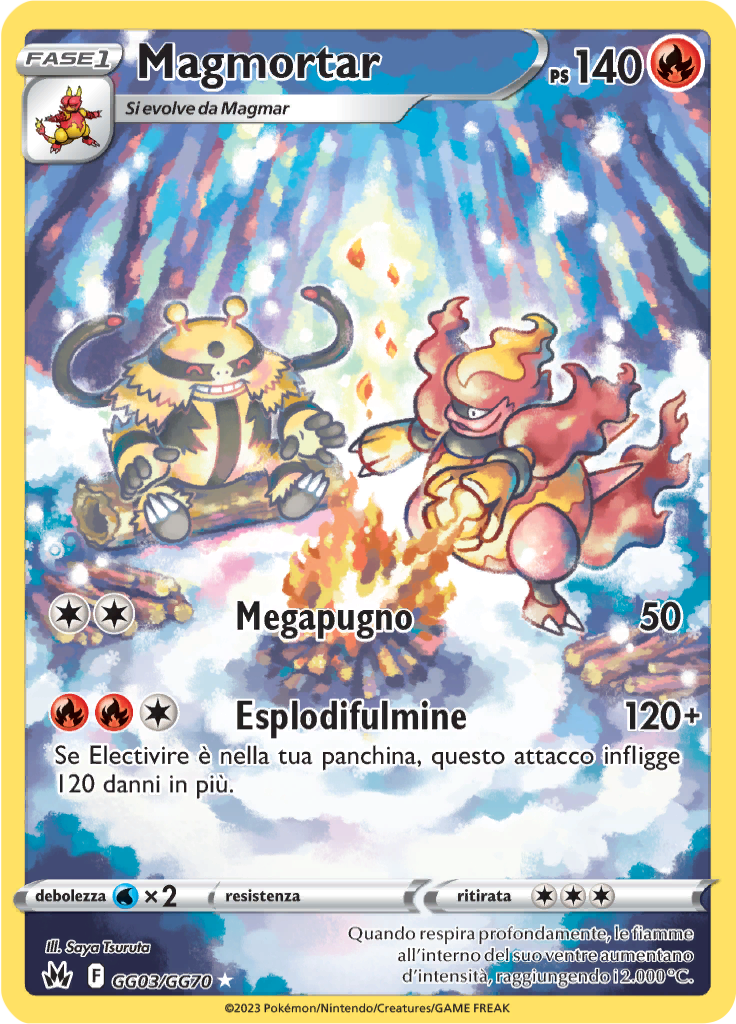 Magmortar