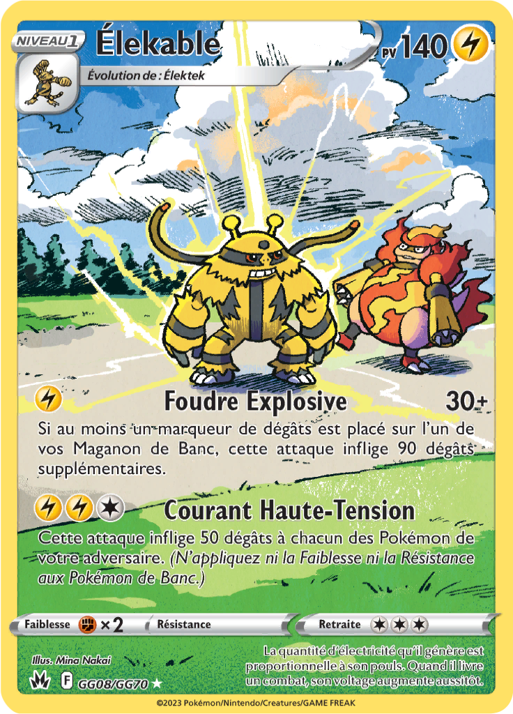 Élekable