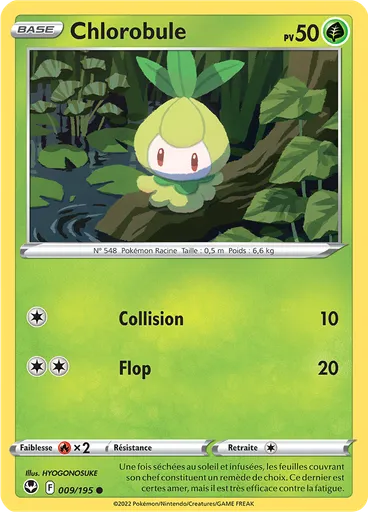 Chlorobule
