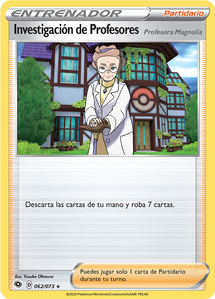 Investigación de Profesores