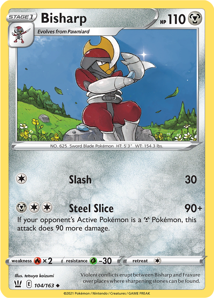 Bisharp