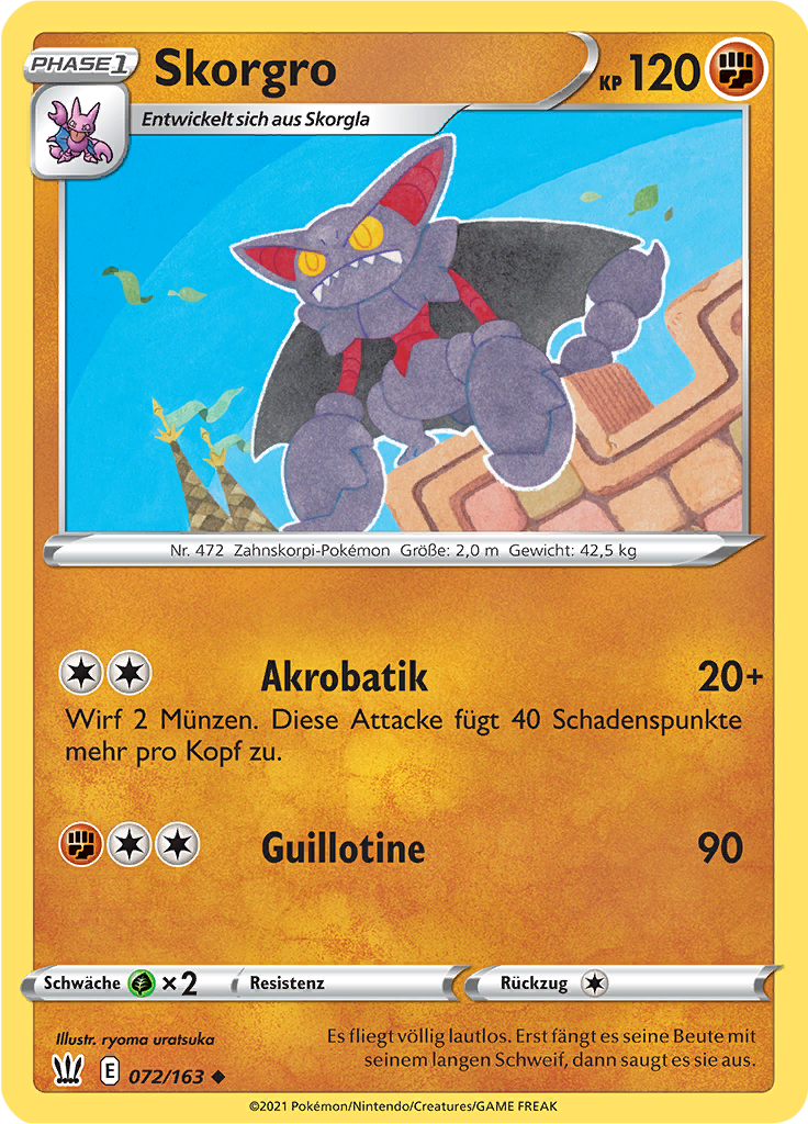 Skorgro
