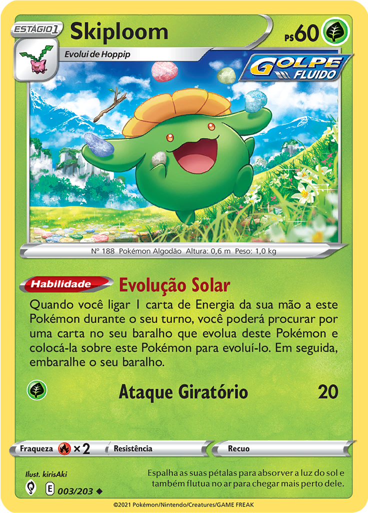 Skiploom