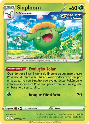 Skiploom