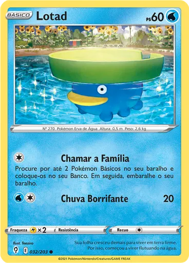 Lotad