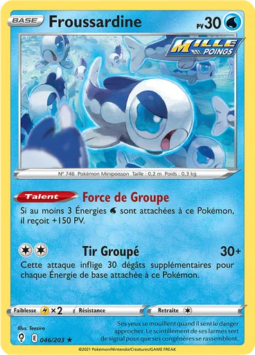 Froussardine