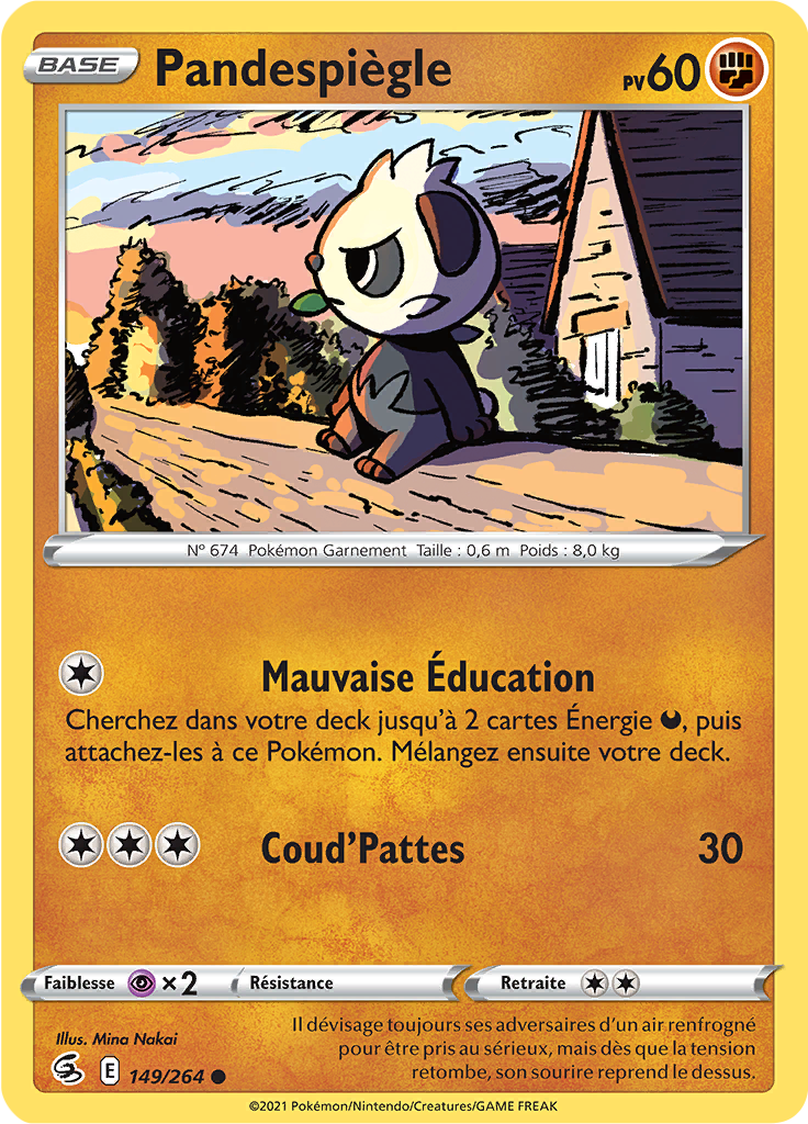 Pandespiègle