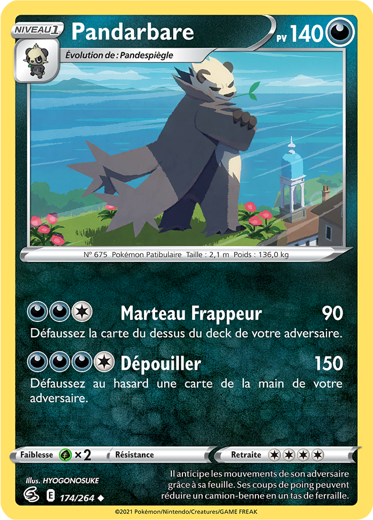 Pandarbare (Reverse Holo)