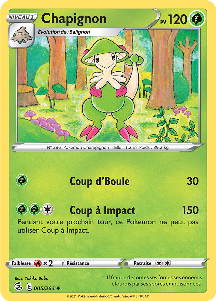 Chapignon