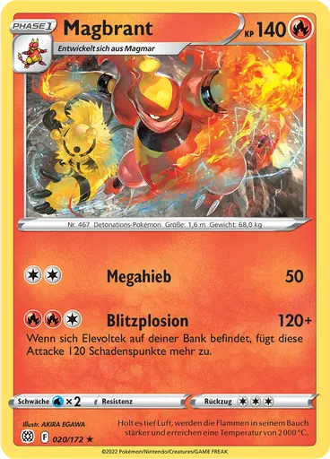 Magbrant