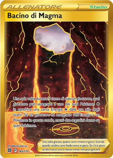 Bacino di Magma