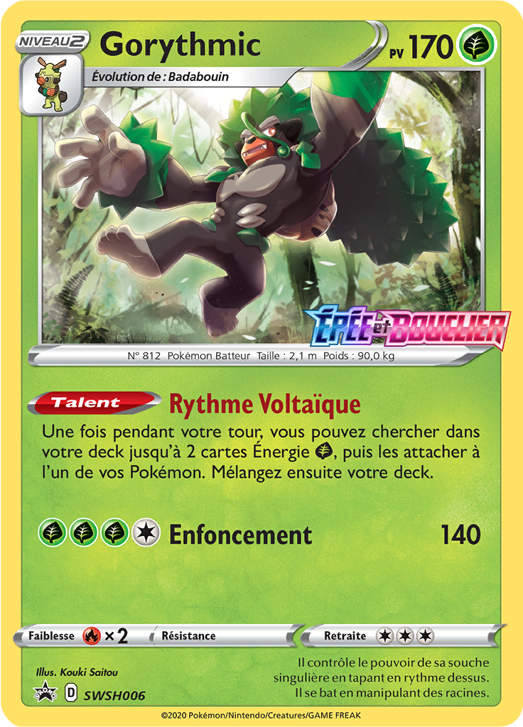 Gorythmic