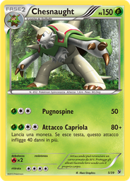 Chesnaught