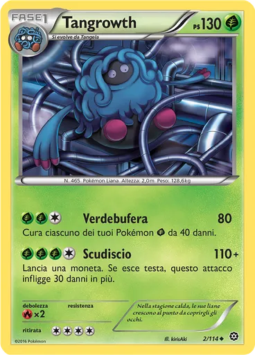 Tangrowth