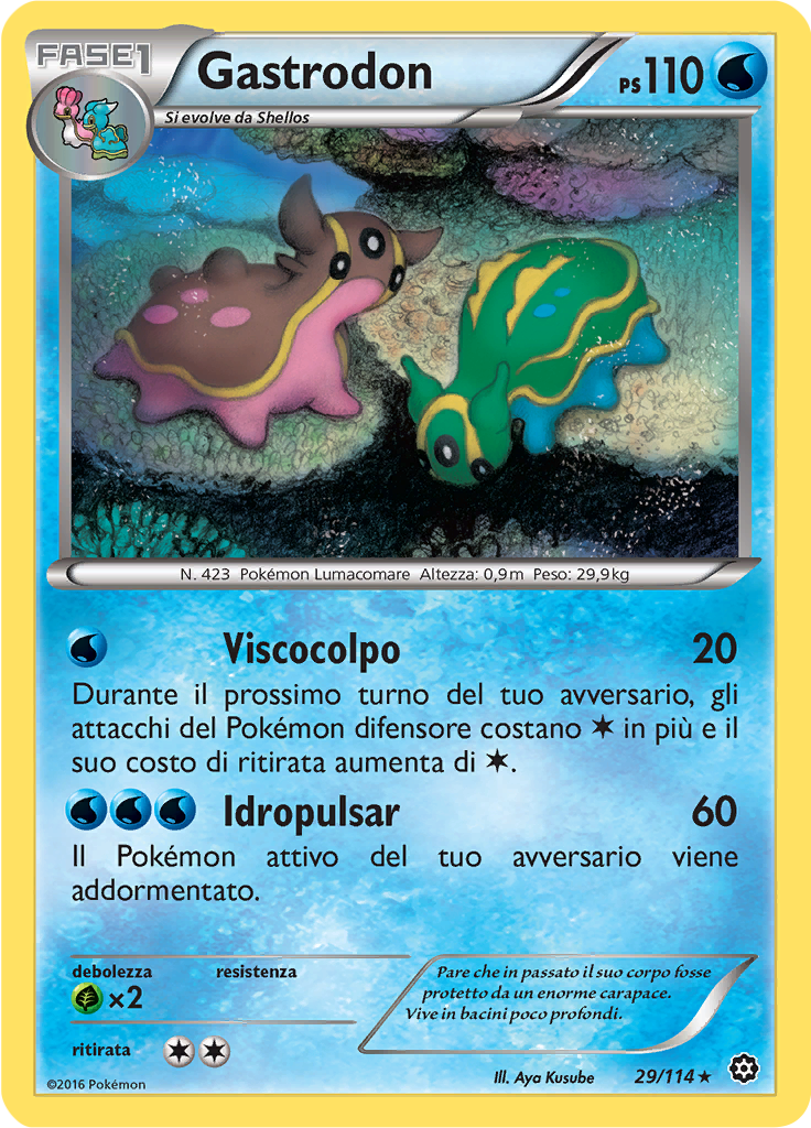 Gastrodon
