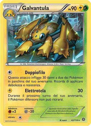 Galvantula