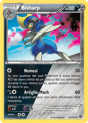 Bisharp