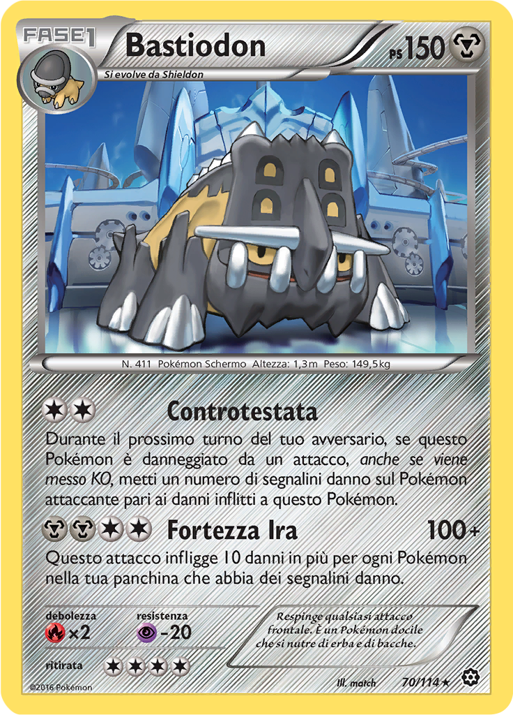 Bastiodon
