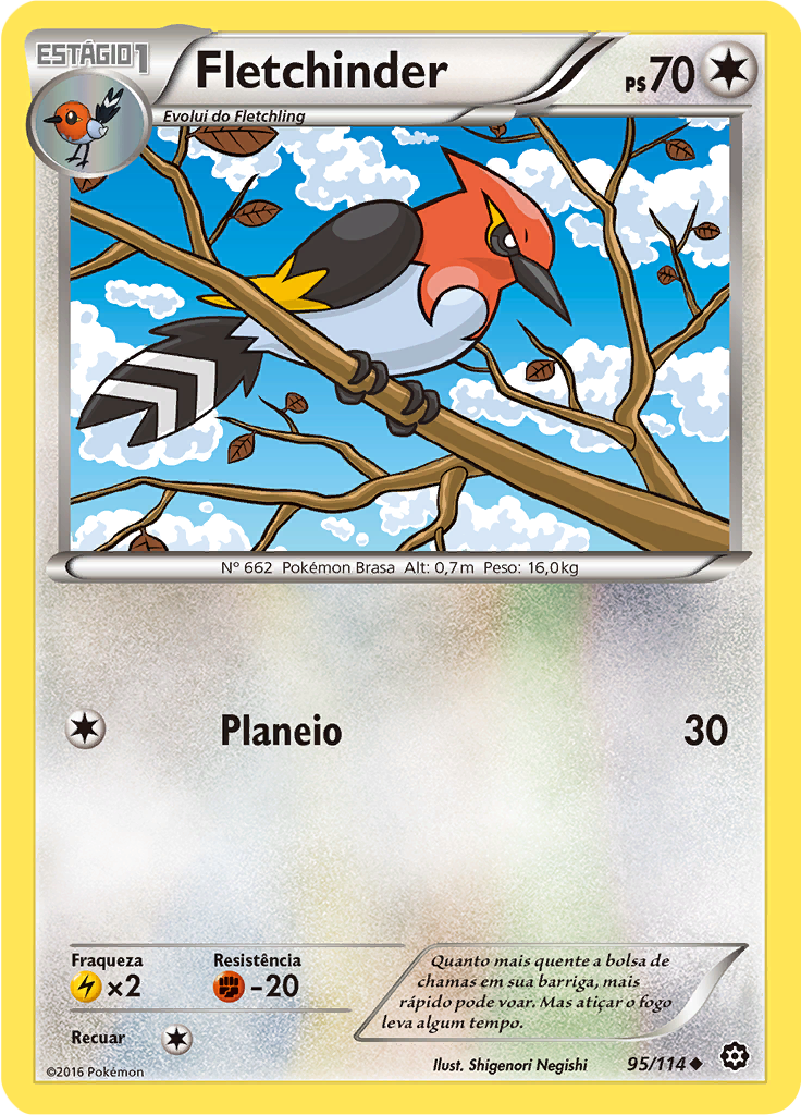 Fletchinder