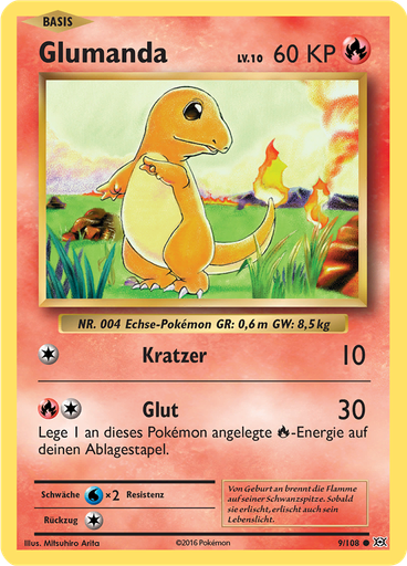 Glumanda