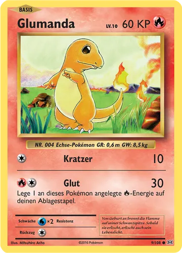 Glumanda
