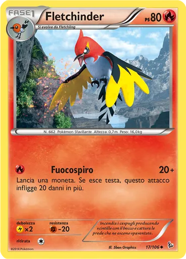 Fletchinder