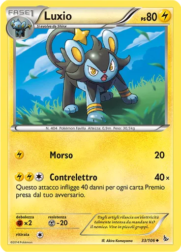 Luxio