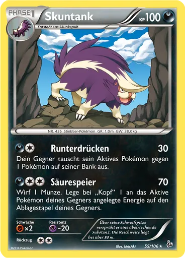 Skuntank