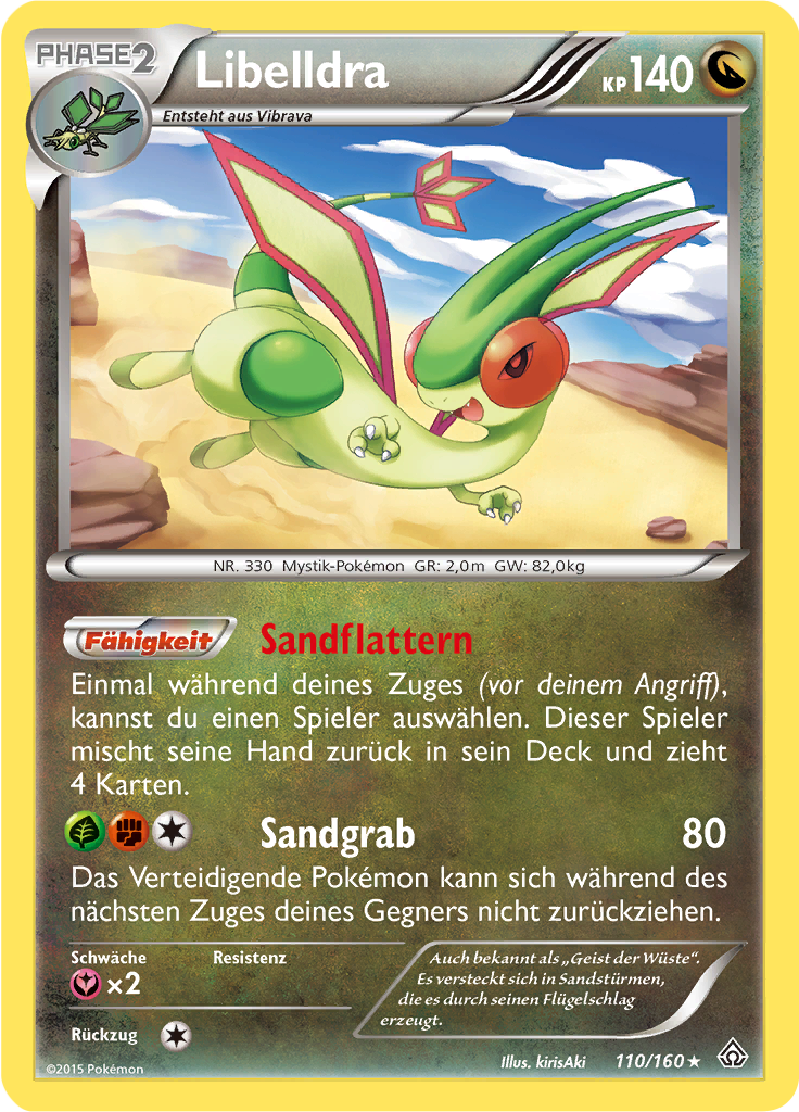 Libelldra