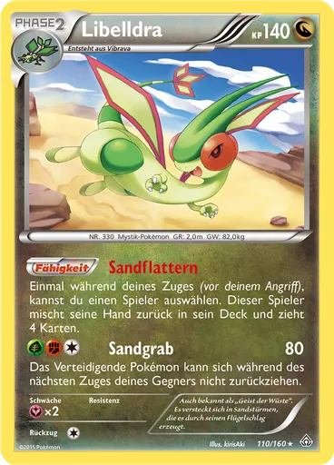 Libelldra