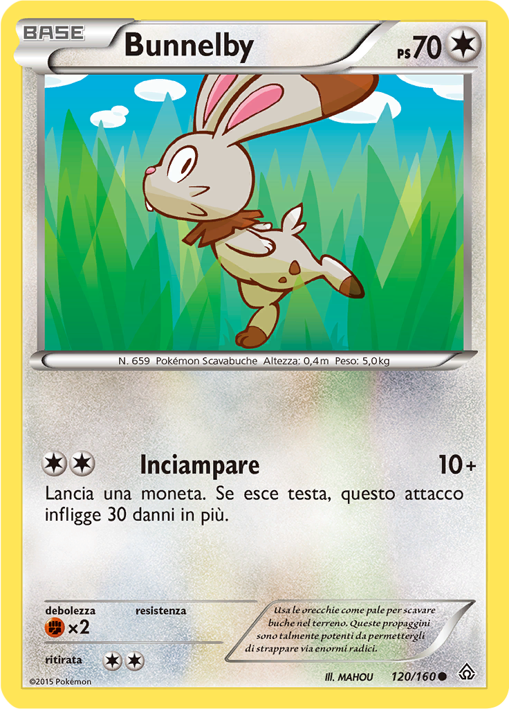 Bunnelby