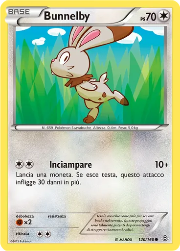 Bunnelby