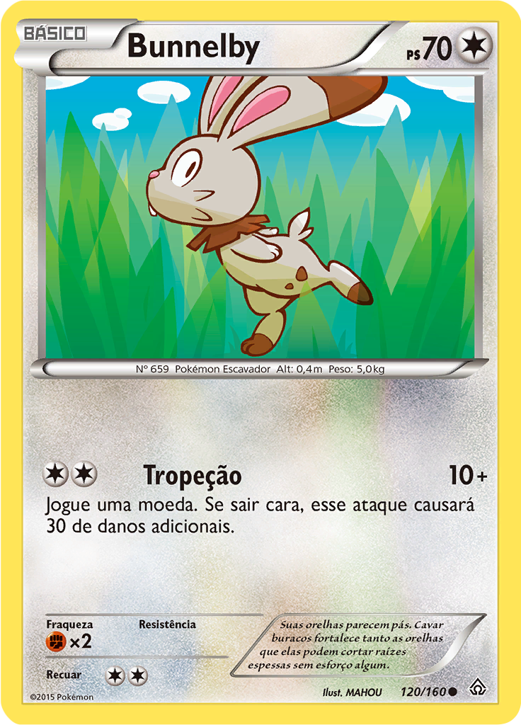 Bunnelby