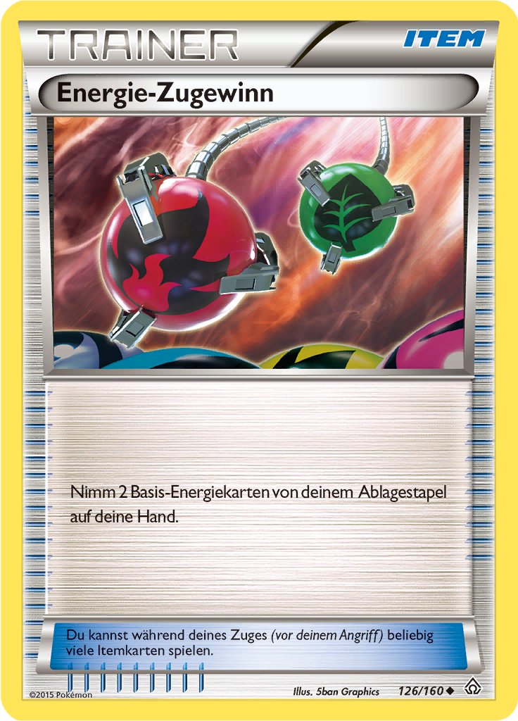 EnergieZugewinn