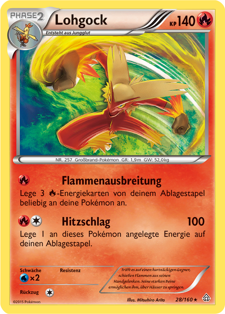 Lohgock