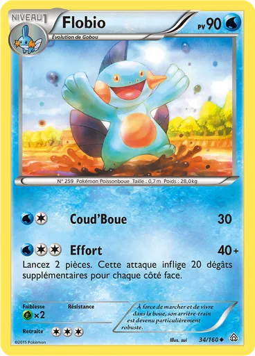 Flobio