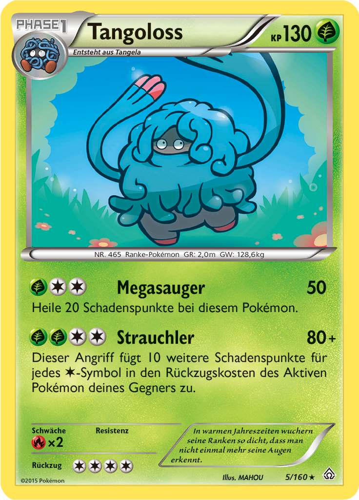 Tangoloss