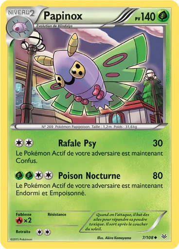 Papinox