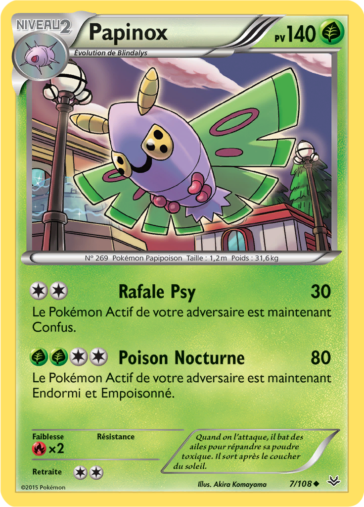 Papinox