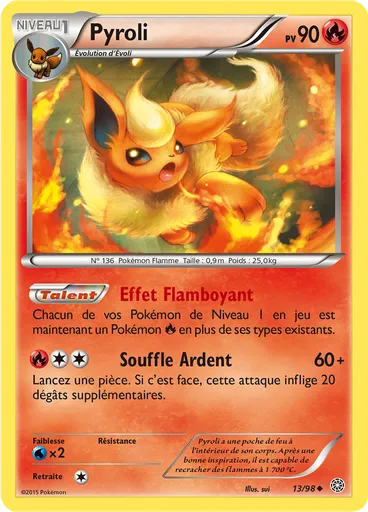 Pyroli