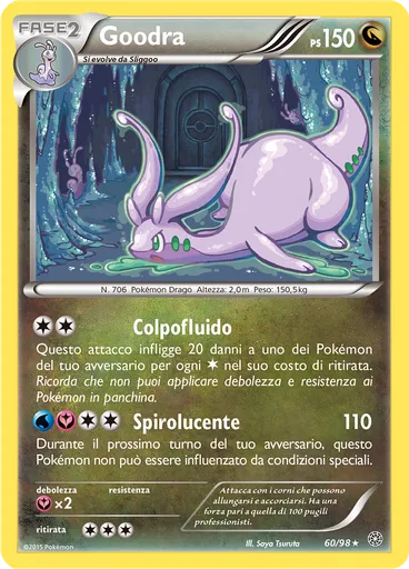 Goodra