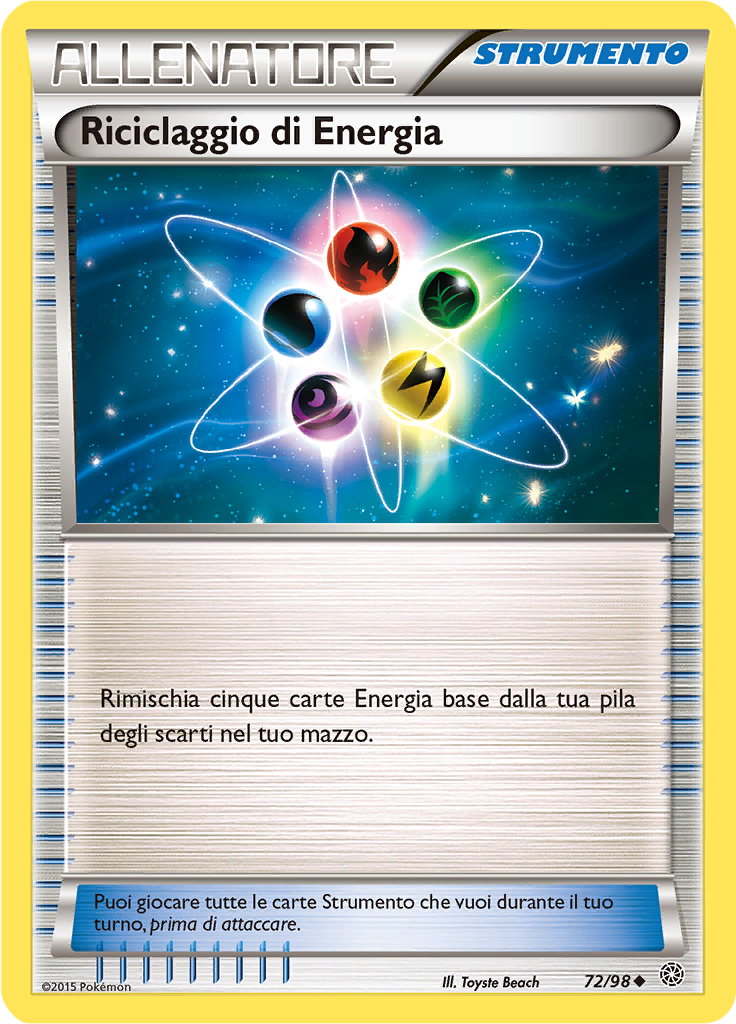Riciclaggio di Energia