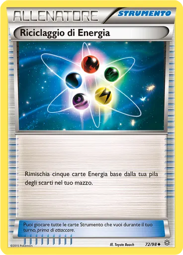 Riciclaggio di Energia