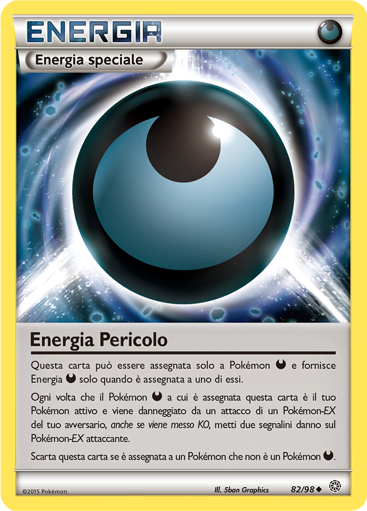 Energia Pericolo